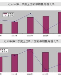 jjb官网- 佛罗伦萨启用智能票务系统，季票销售量同比翻倍  