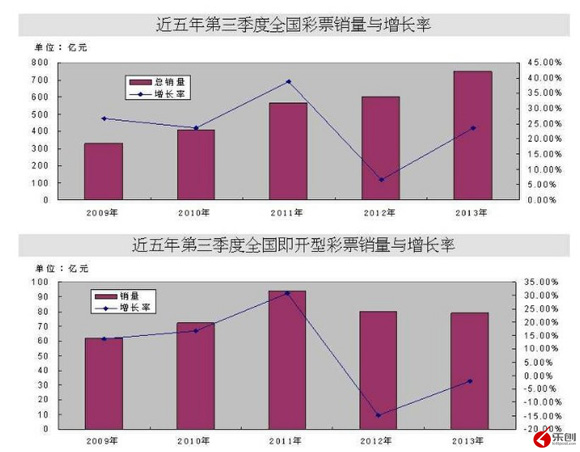  佛罗伦萨启用智能票务系统，季票销售量同比翻倍  